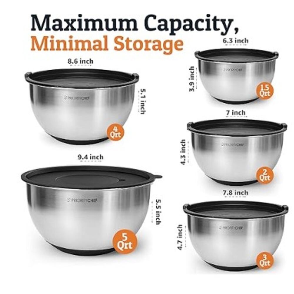 NEW Priority Chef Stainless Steel Mixing Bowls with Lids, 3 Grater Attachments - Picture 2 of 3